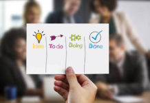 Co to jest Lean? lean