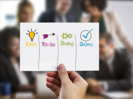 Co to jest Lean? lean