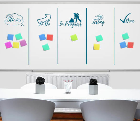 Co to jest Kanban? Metodyka kanban